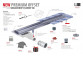 Odpływ liniowy Wiper New Premium Revers z kołnierzem, 80 cm, syfon drop 35 - szlif